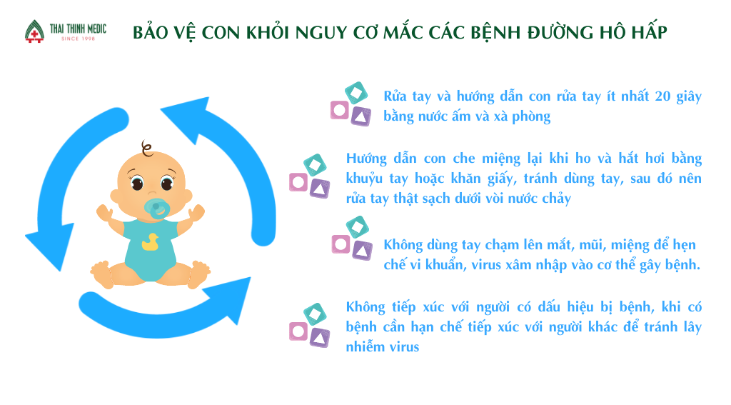 cac-benh-ho-hap-cua-tre-nho-va-cach-phong-tranh-2