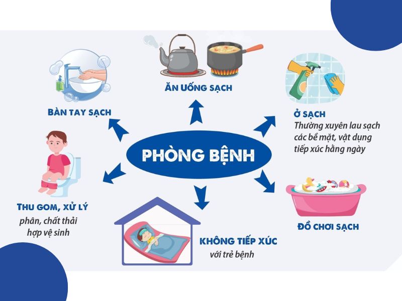 bien-chung-tay-chan-mieng-7