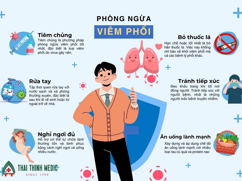 chu-dong-phong-ngua-viem-phoi