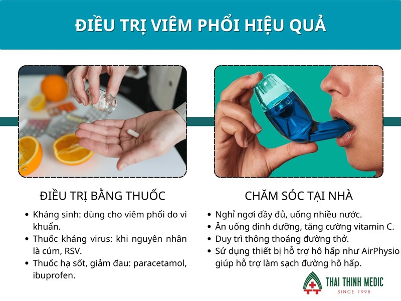 dau-hieu-viem-phoi-nang-dieu-tri