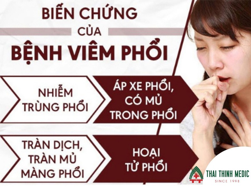 dau-hieu-viem-phoi-nang-bien-chung