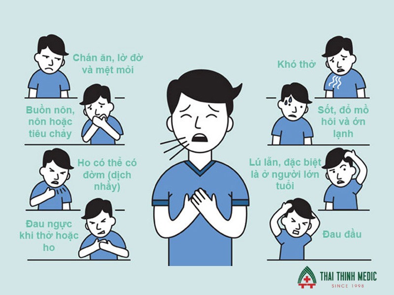 dau-hieu-viem-phoi-nang-cau-hoi