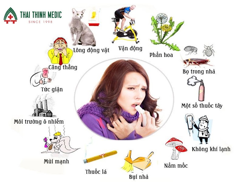 di-ung-thoi-tiet-di-nguyen