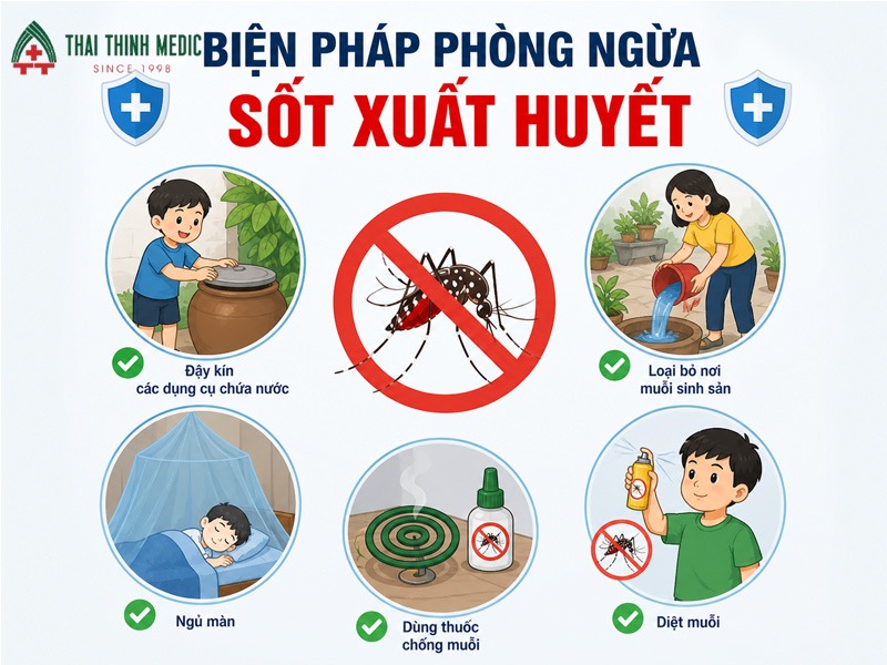 sot-xuat-huyet-phong-benh