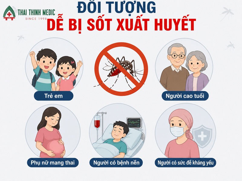 doi-tuong-sot-xuat-huyet