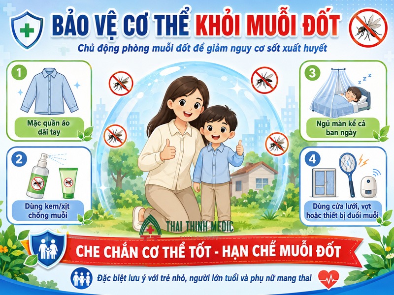 cach-phong-sot-xuat-huyet-bao-ve-co-the