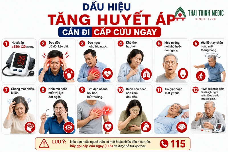 cach-ha-huyet-ap-nhanh-di-cap-cuu-ngay