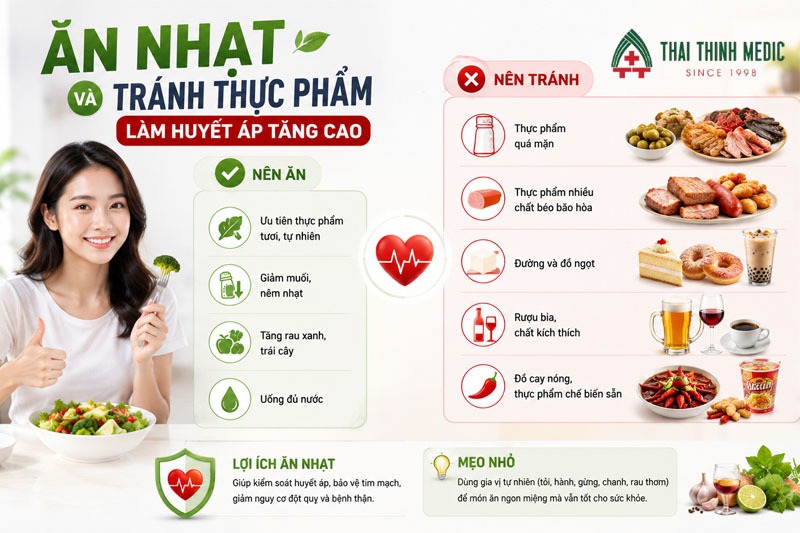 cach-ha-huyet-ap-nhanh-an-nhat