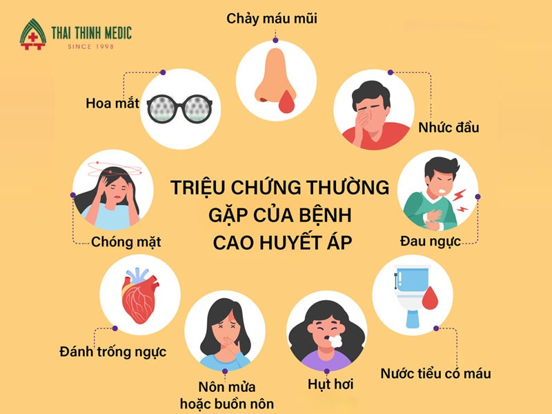 trieu-chung-tang-huyet-ap-o-nguoi-tre