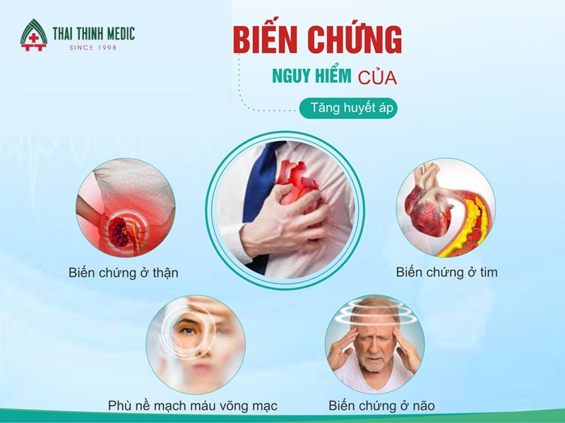 bien-chung-tang-huyet-ap-o-nguoi-tre