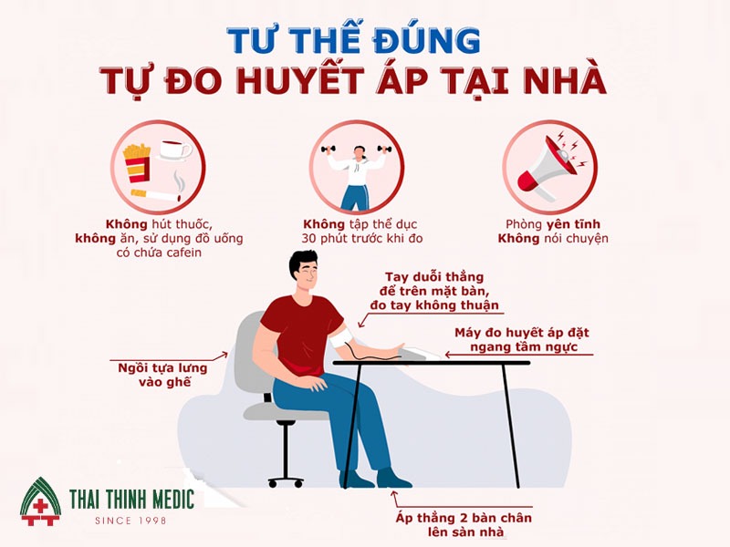 cach-do-huyet-ap-tu-the