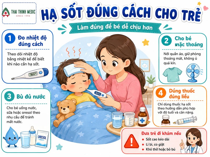 cham-soc-tre-bi-tay-chan-mieng-cach-ha-sot-an-toan
