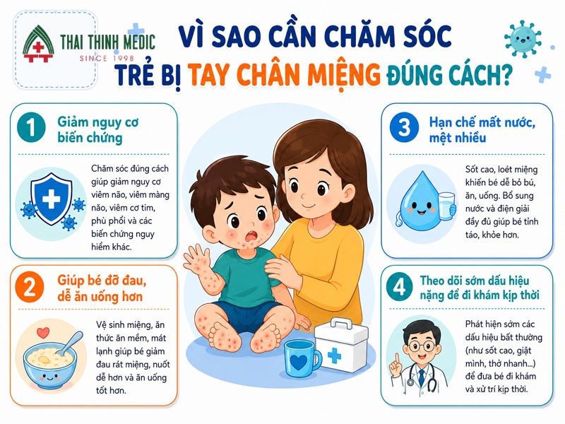 cham-soc-tre-bi-tay-chan-mieng
