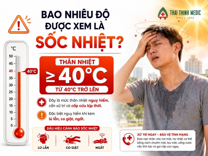cau-hoi-soc-nhiet