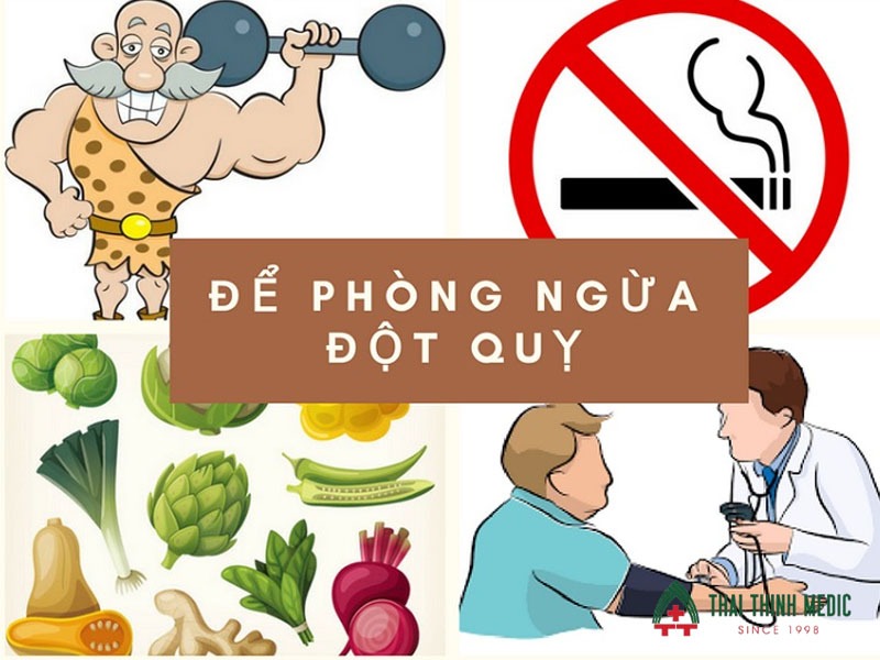 de-phong-dot-quy-do-nang-nong