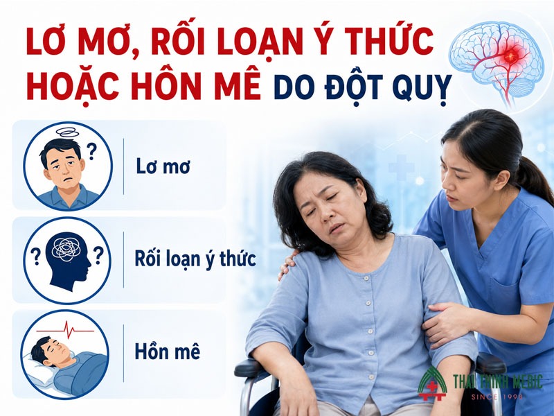 dot-quy-do-nang-nong-trieu-chung