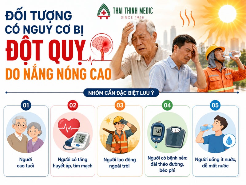 doi-tuong-bi-dot-quy-do-nang-nong