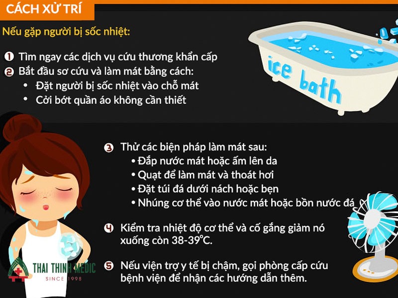 nhung-dieu-khong-nen-lam-cach-xu-tri-soc-nhiet