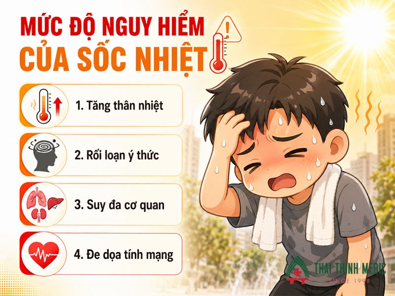 cach-xu-tri-soc-nhiet-muc-do-nguy-hiem