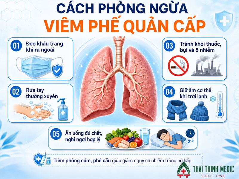 cach-phong-ngua-viem-phe-quan-cap