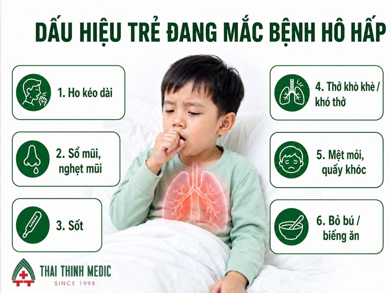 tre-nho-nam-dieu-hoa-bi-ho-dau-hieu-viem-ho-hap