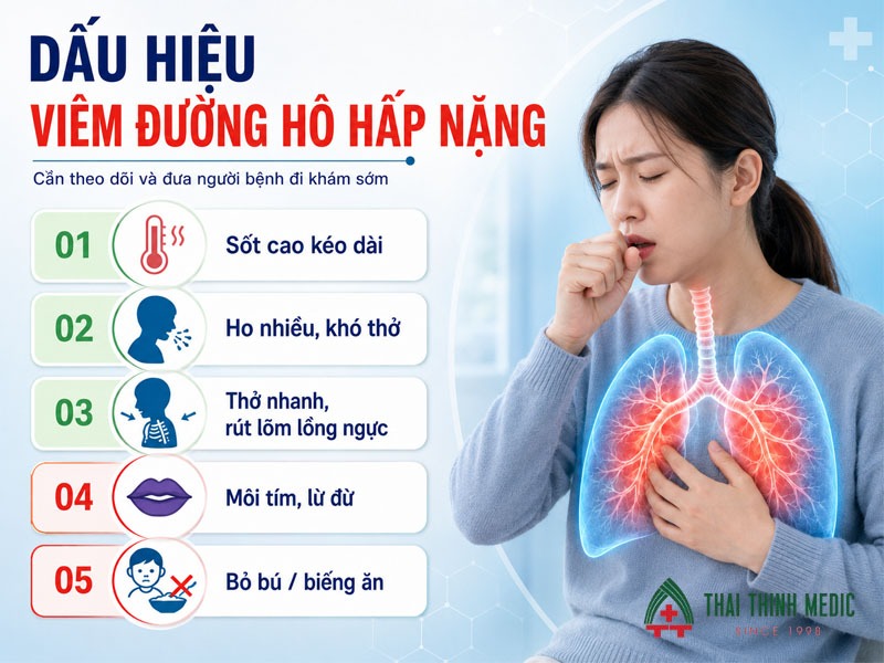 dau-hieu-viem-duong-ho-hap