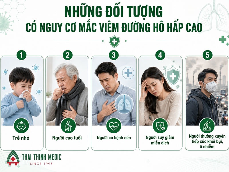 doi-tuong-viem-duong-ho-hap