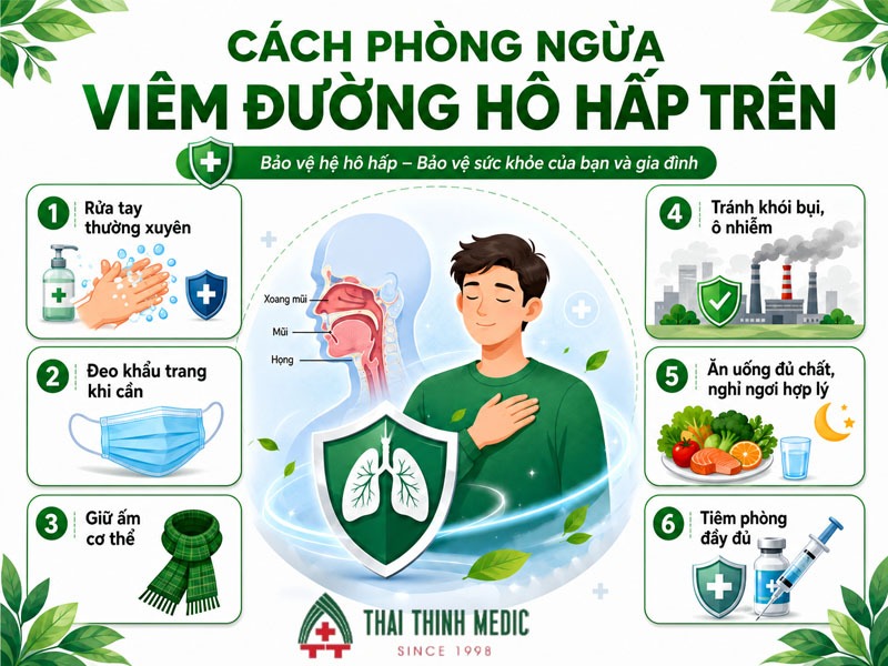 phong-ngua-viem-duong-ho-hap-tren