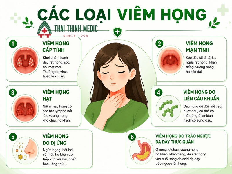 viem-hong