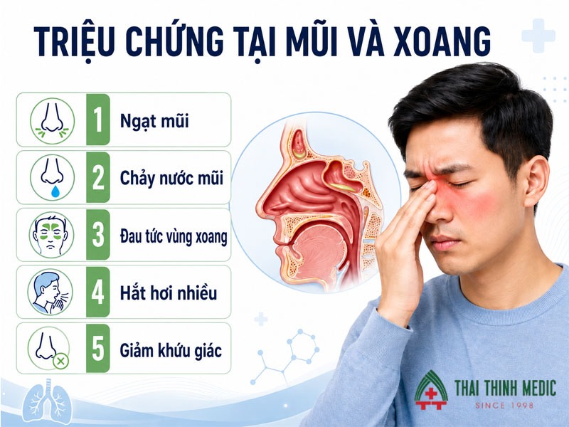 trieu-chung-viem-duong-ho-hap-tren-mui-hong