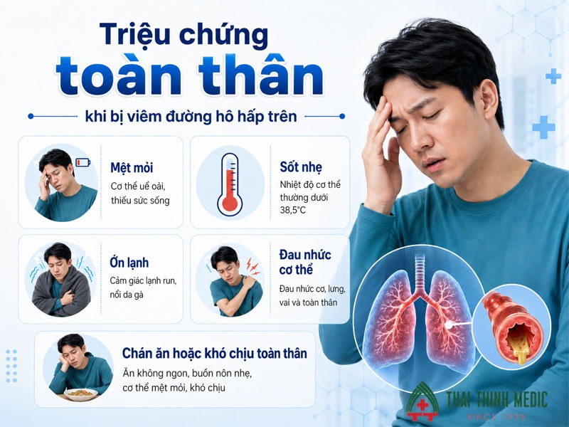 trieu-chung-viem-duong-ho-hap-tren-toan-than