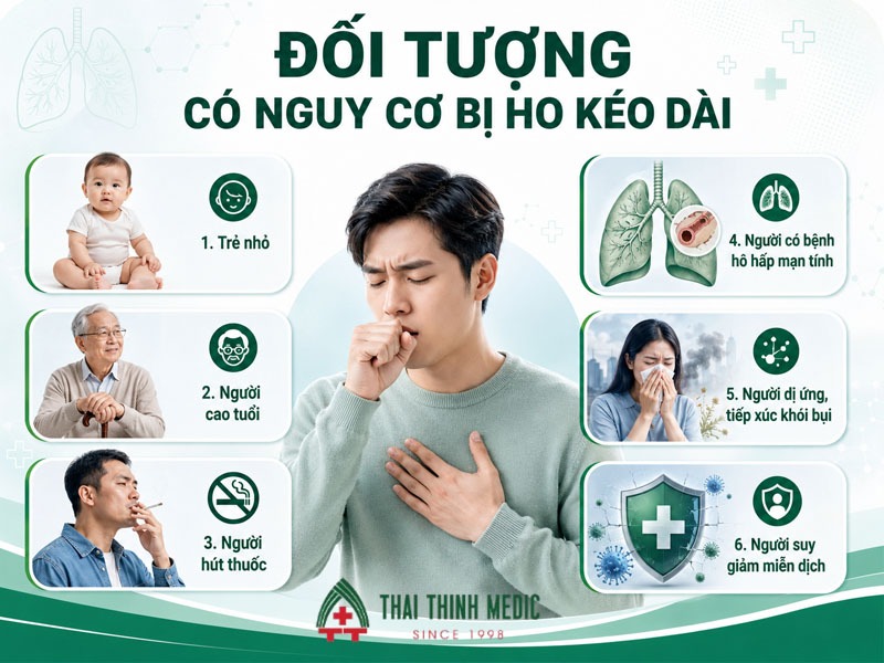 doi-tuong-co-nguy-co-ho-keo-dai-khong-khoi-cao