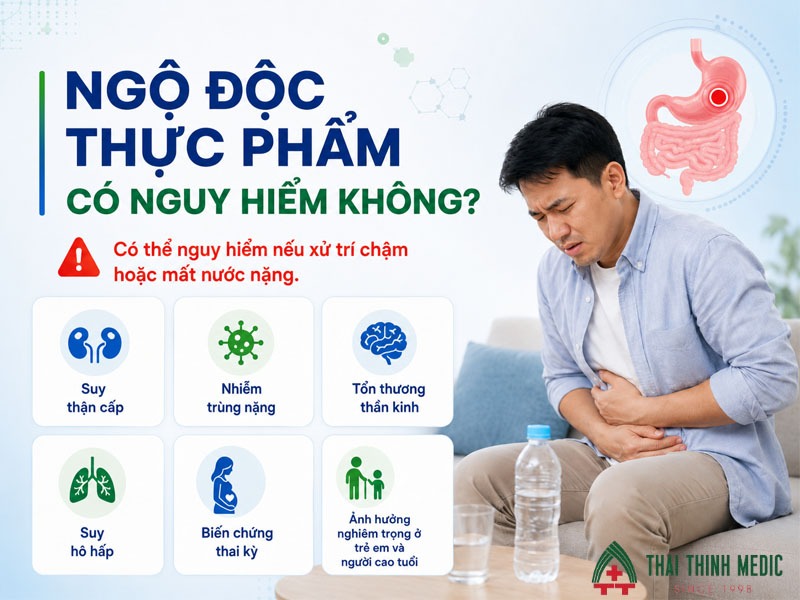 bien=-chung-cua-ngo-doc-thuc-pham