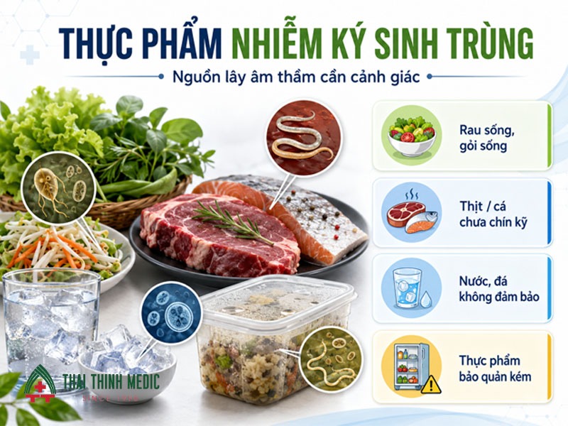 ky-sinh=-trung-gay-ngo-doc-thuc-pham