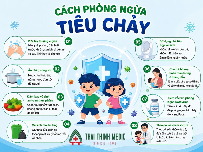 mat-nuoc-do-tieu-chay-phong-ngua