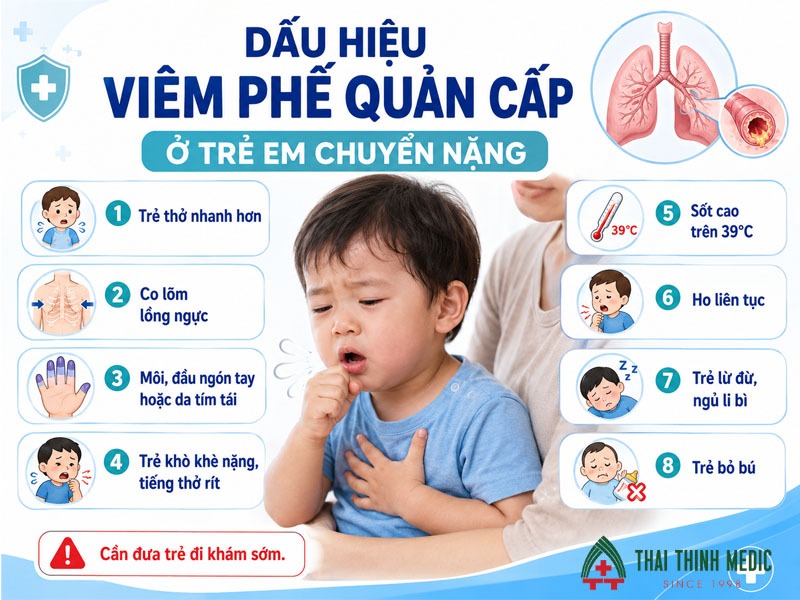 dau-hieu-viem-phe-quan-cap-o-tre-em