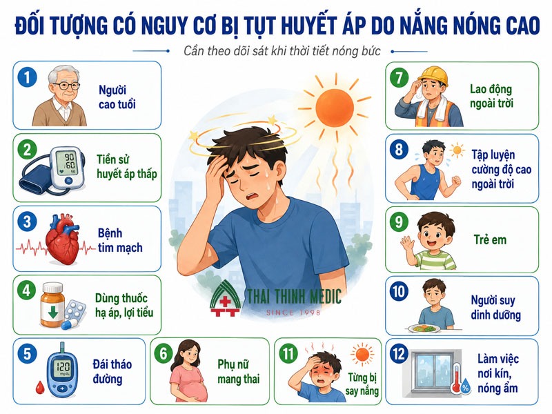 doi-tuong-de-bi-tut-huyet-ap-do-nang-nong