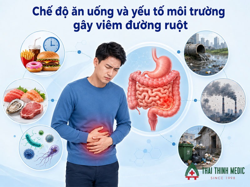 o-nhiem-moi-truong-viem-duong-ruot