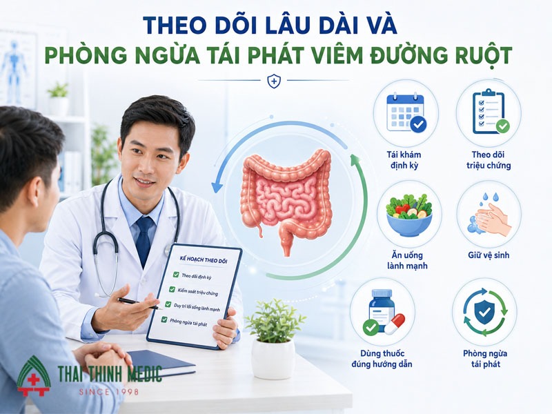 theo-doi-viem-duong-ruot