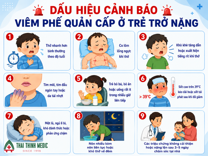 viem-phe-quan-o-tre-em-co-nguy-hiem-khong-dau-hieu-canh-bao