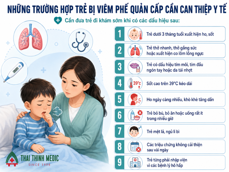 viem-phe-quan-o-tre-em-co-nguy-hiem-khong-di-kham