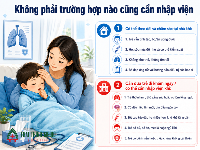cau-hoi-viem-phe-quan-o-tre-em-co-nguy-hiem-khong
