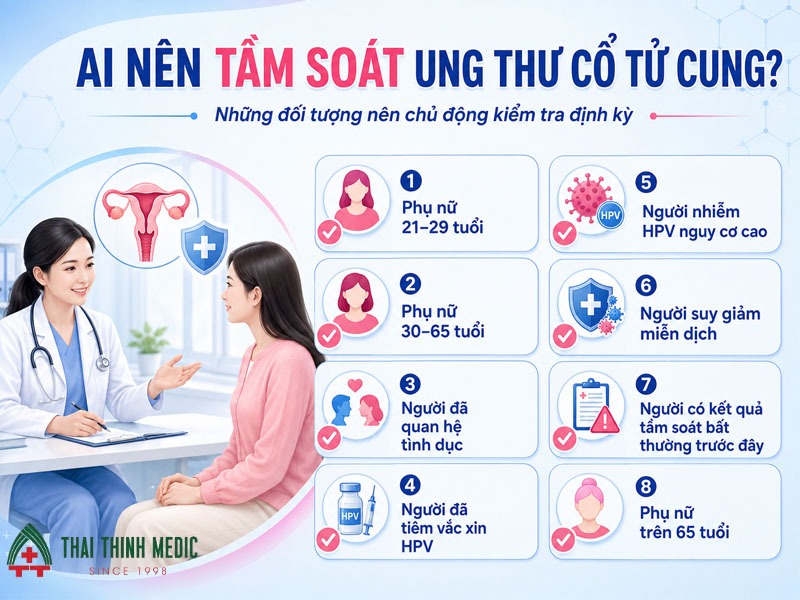 tam-soat-ung-thu-co-tu-cung