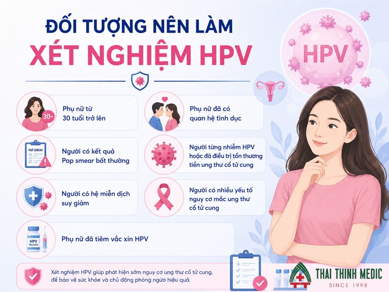 doi-tuong-nen-xet-nghiem-hpv