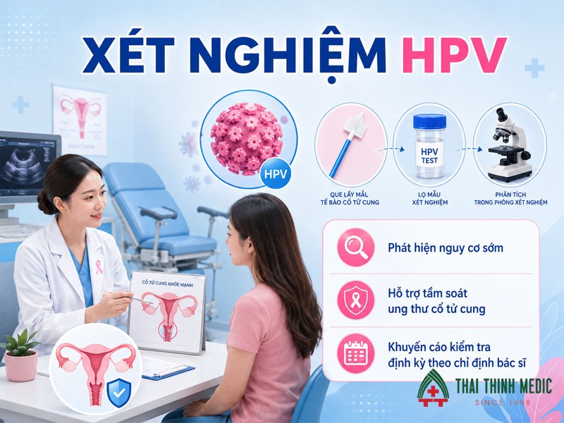 xet-nghiem-hpv