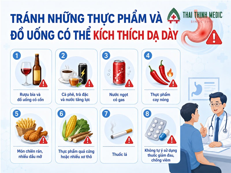 luu-y-sau-khi-noi-soi-tranh-thuc-pham-de-kich-thich