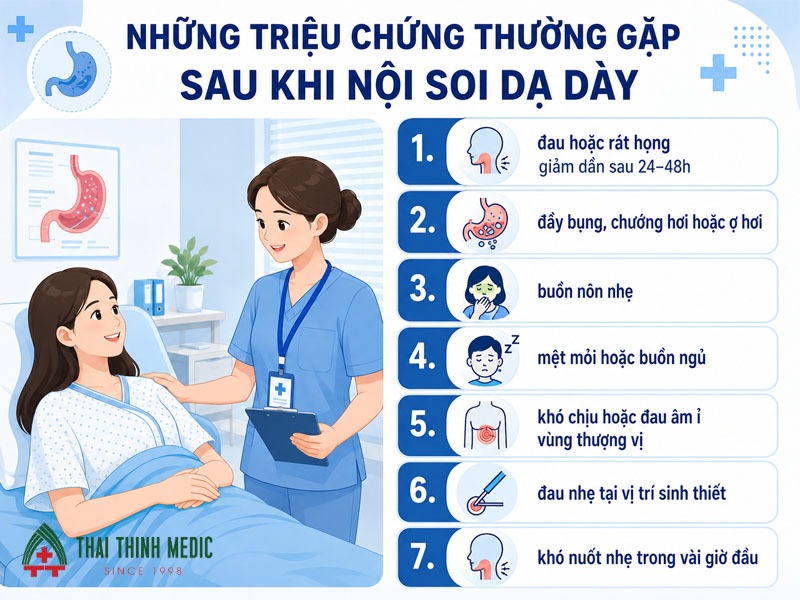 luu-y-sau-khi-noi-soi-trieu-chung-thuong-gap