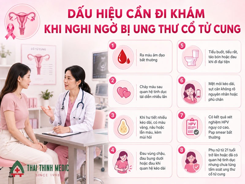 ung-thu-co-tu-cung-co-bieu-hien-gi-nghi-ngo