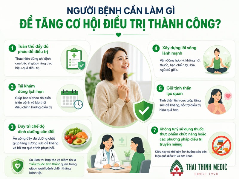 ung-thu-co-tu-cung-co-chua-duoc-khong-cach-bao-ton