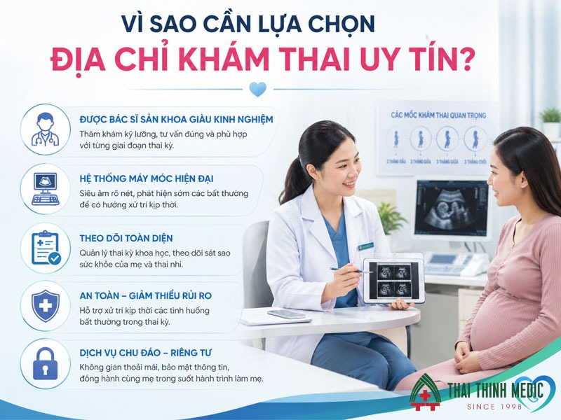 dia-chi-kham-thai